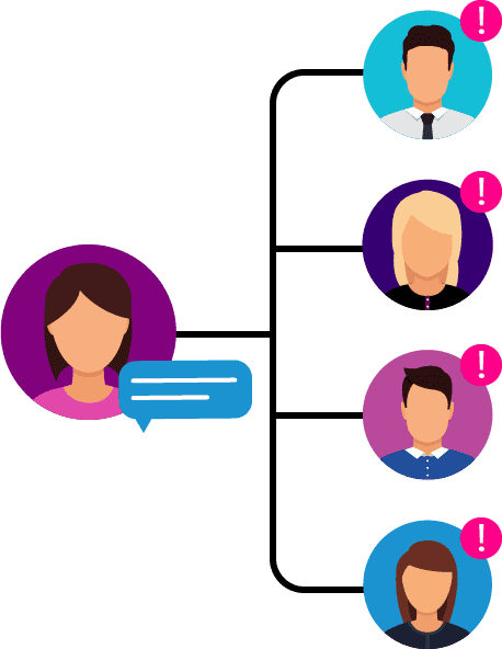 Illustration of group text message to team