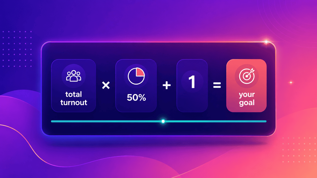 How to calculate your win number: total turnout times 50% plus one equals your goal.