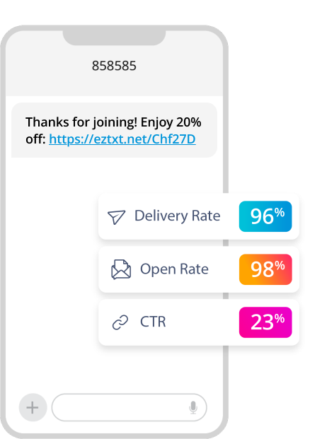 Text message tracking metrics