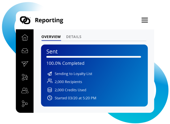 Track performance of automated text messages