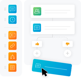 Automated workflow