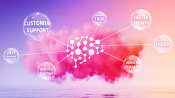 Illustration of a large generative AI symbol in the center with circles/clouds 360 surrounding