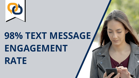 Text Message Marketing Video Thumbnail